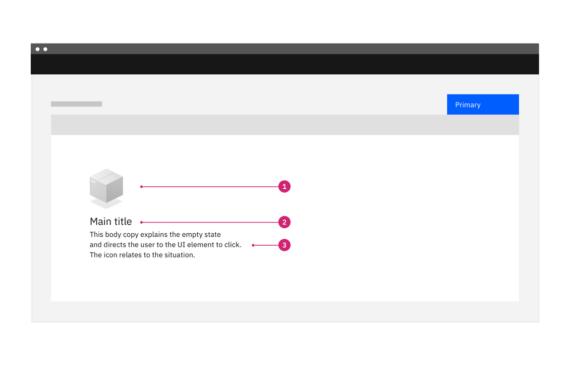 Basic empty state with instruction to click UI element