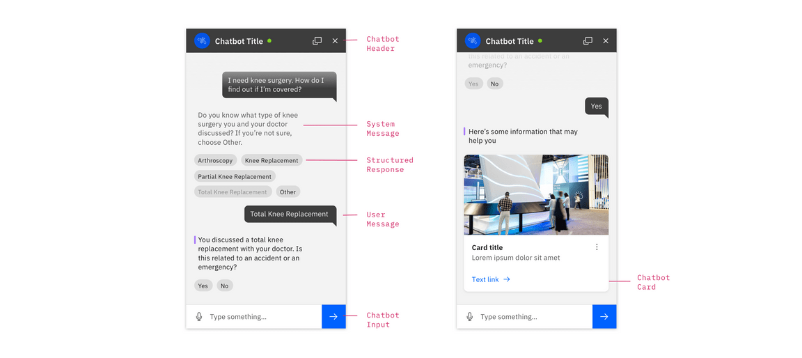 chatbot 4